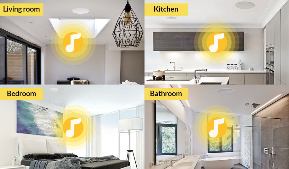 multiroom audio system