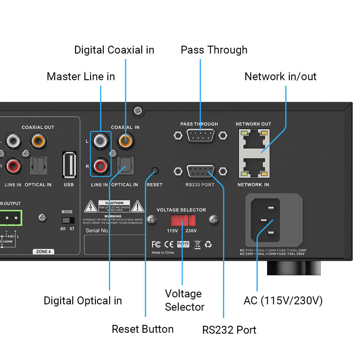 4 zone streaming amplifier