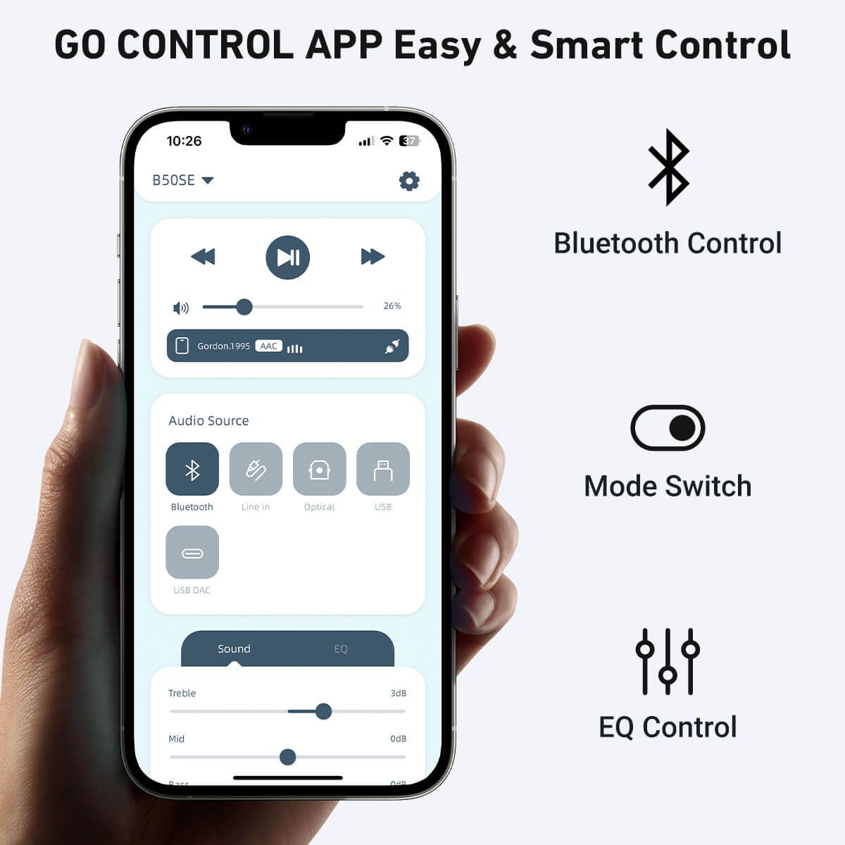 Arylic B50 SE Bluetooth Stereo Amplifier