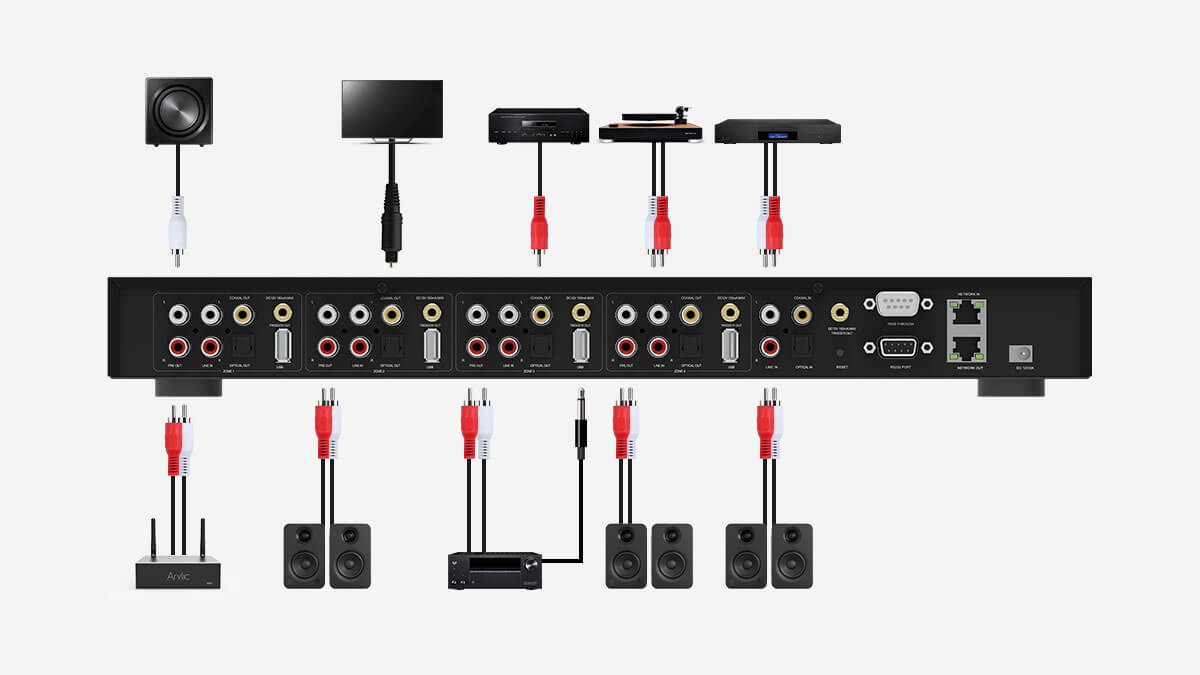 4 zone streamer with optical input