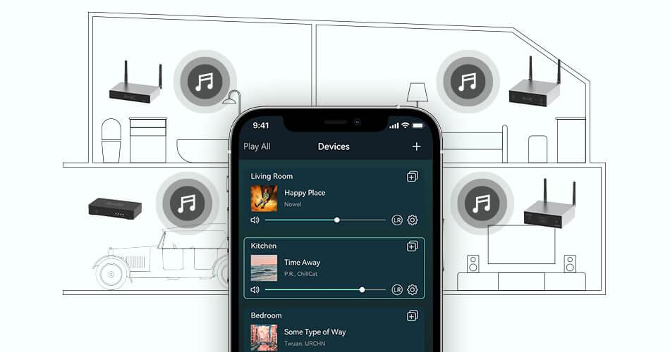 Multiroom Audio System
