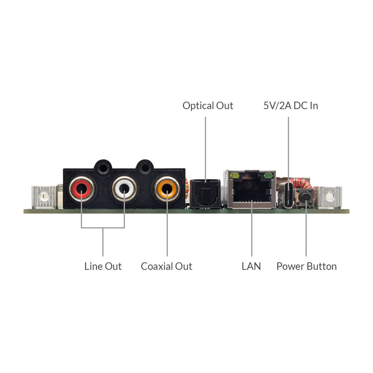 multiroom audio streamer