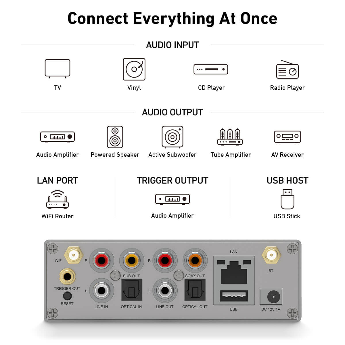 audio preamp