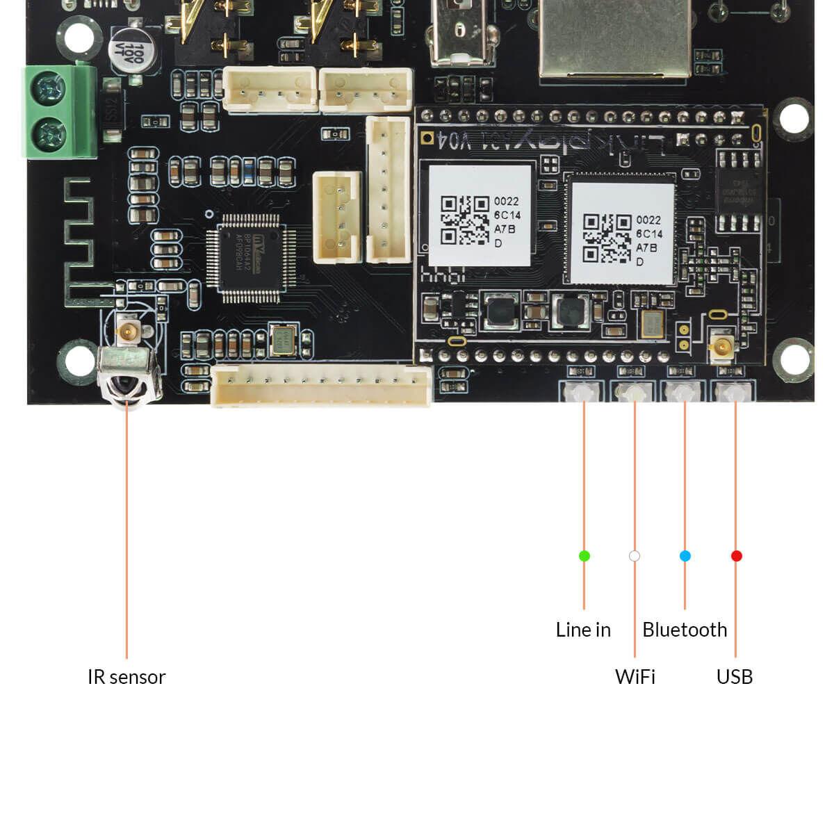 Led indicators of wifi stereo receiver