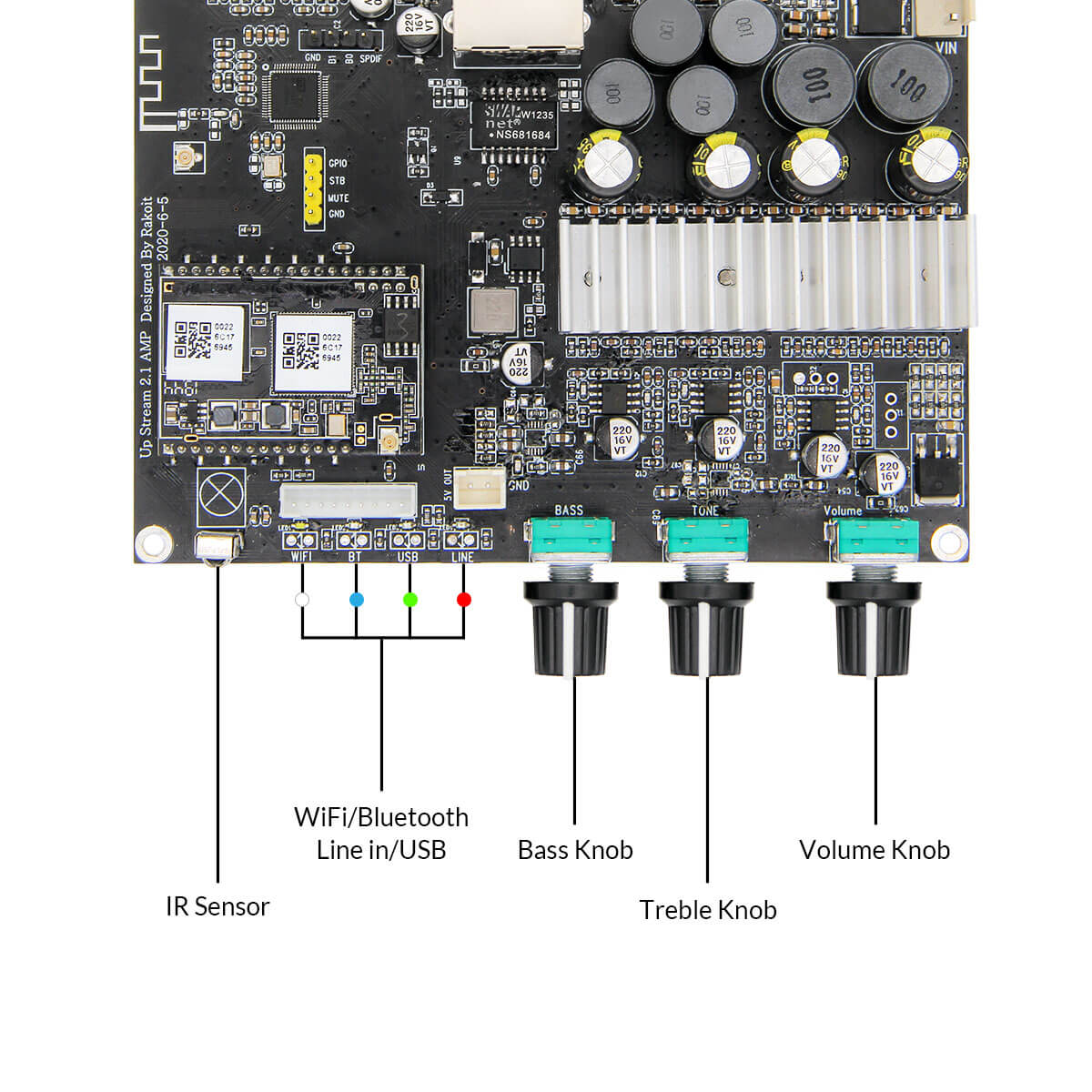 Led indicators of 2.1 amplifier