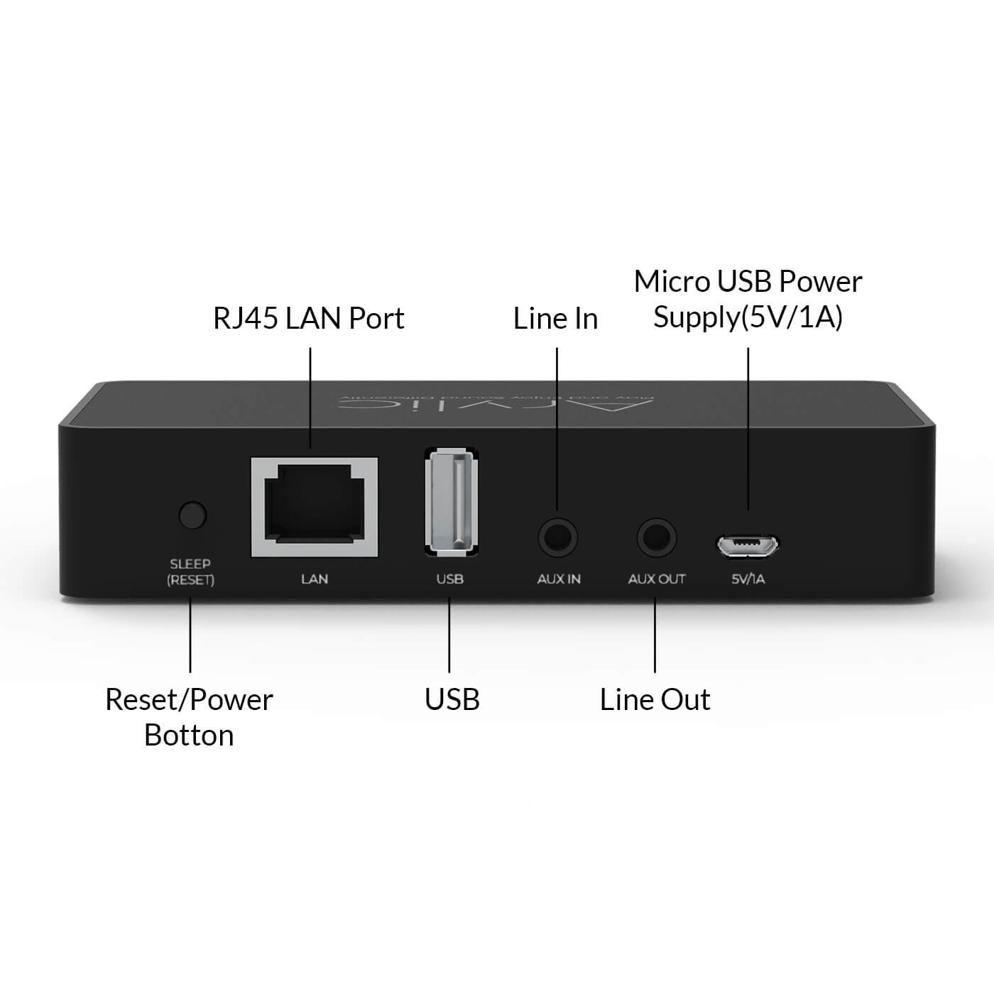 WiFi Audio receiver