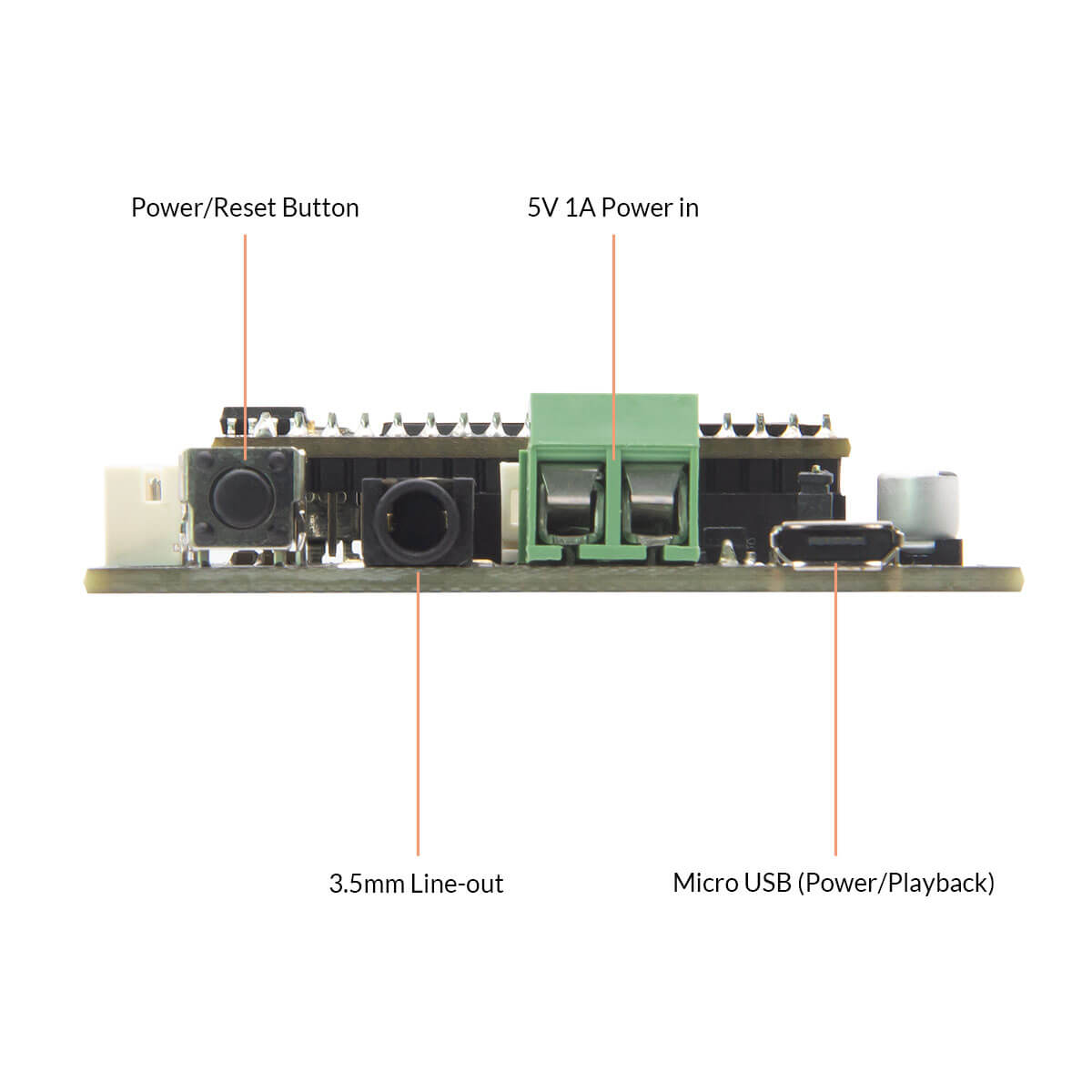 Up2Stream Mini - Multiroom Wi-Fi Streamer Board (No Amp) - Arylic