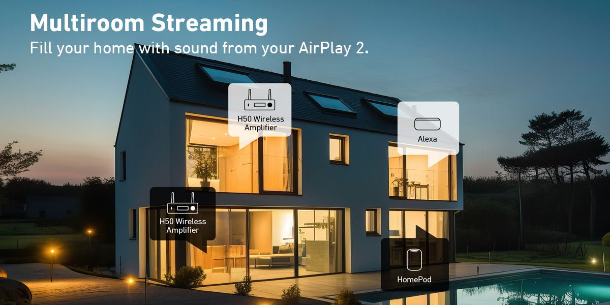Multi-Room Audio Setup with Arylic AirPlay 2 Amplifier H50