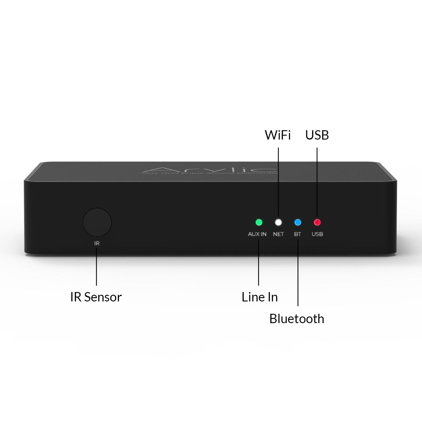 S10 WiFi Music Streamer