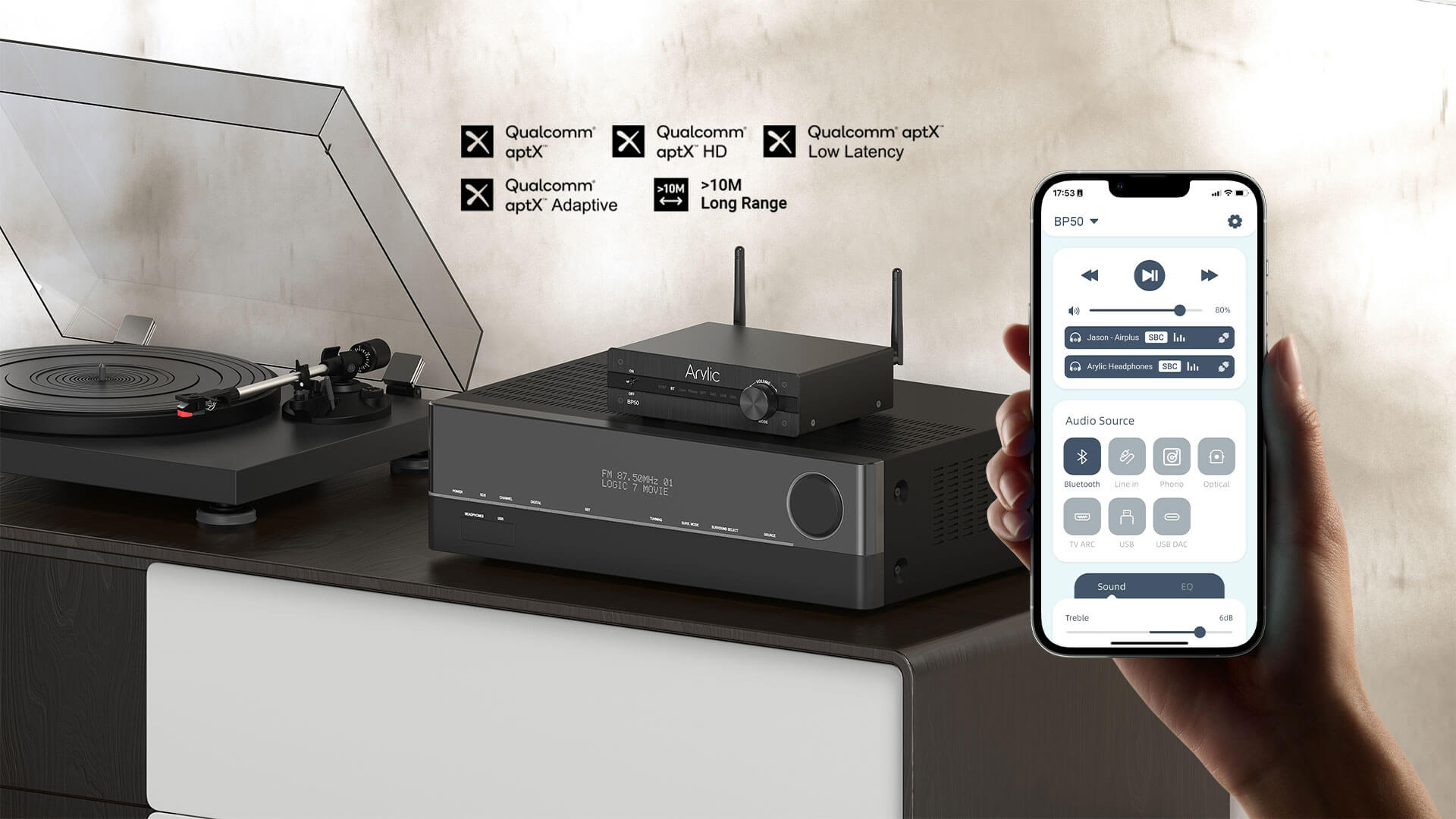 Arylic® BP50 Bluetooth Preamplifier Receiver with Audio
