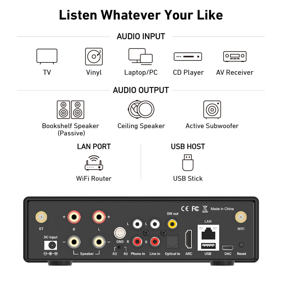 Amplifier with HDMI