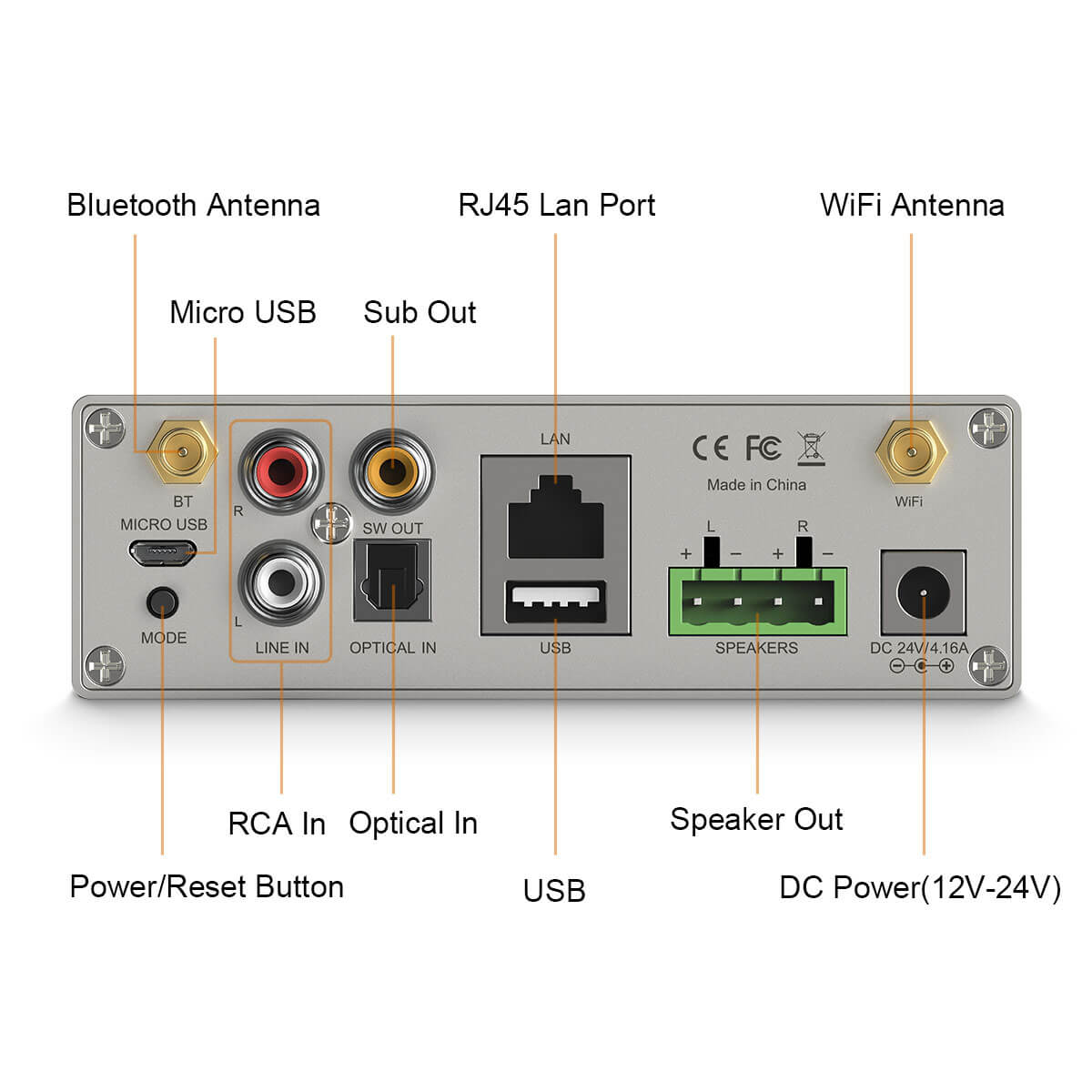 Amplificador HIFI 2x 300W USB/MP3 