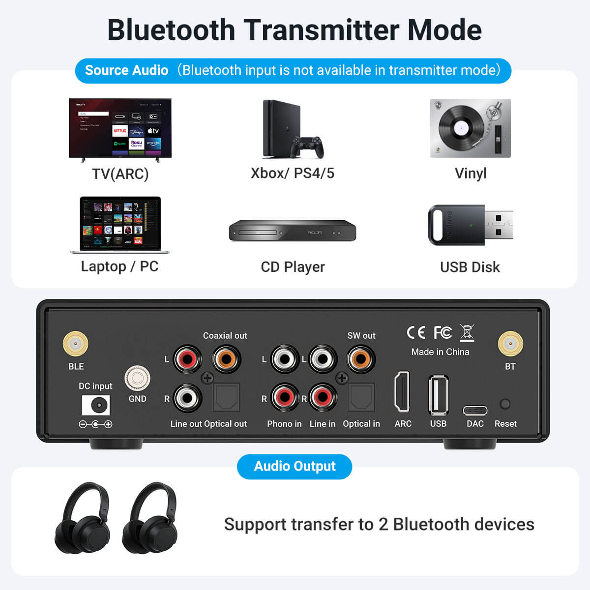 Arylic® BP50 Bluetooth Preamplifier Receiver with Audio Transmitter