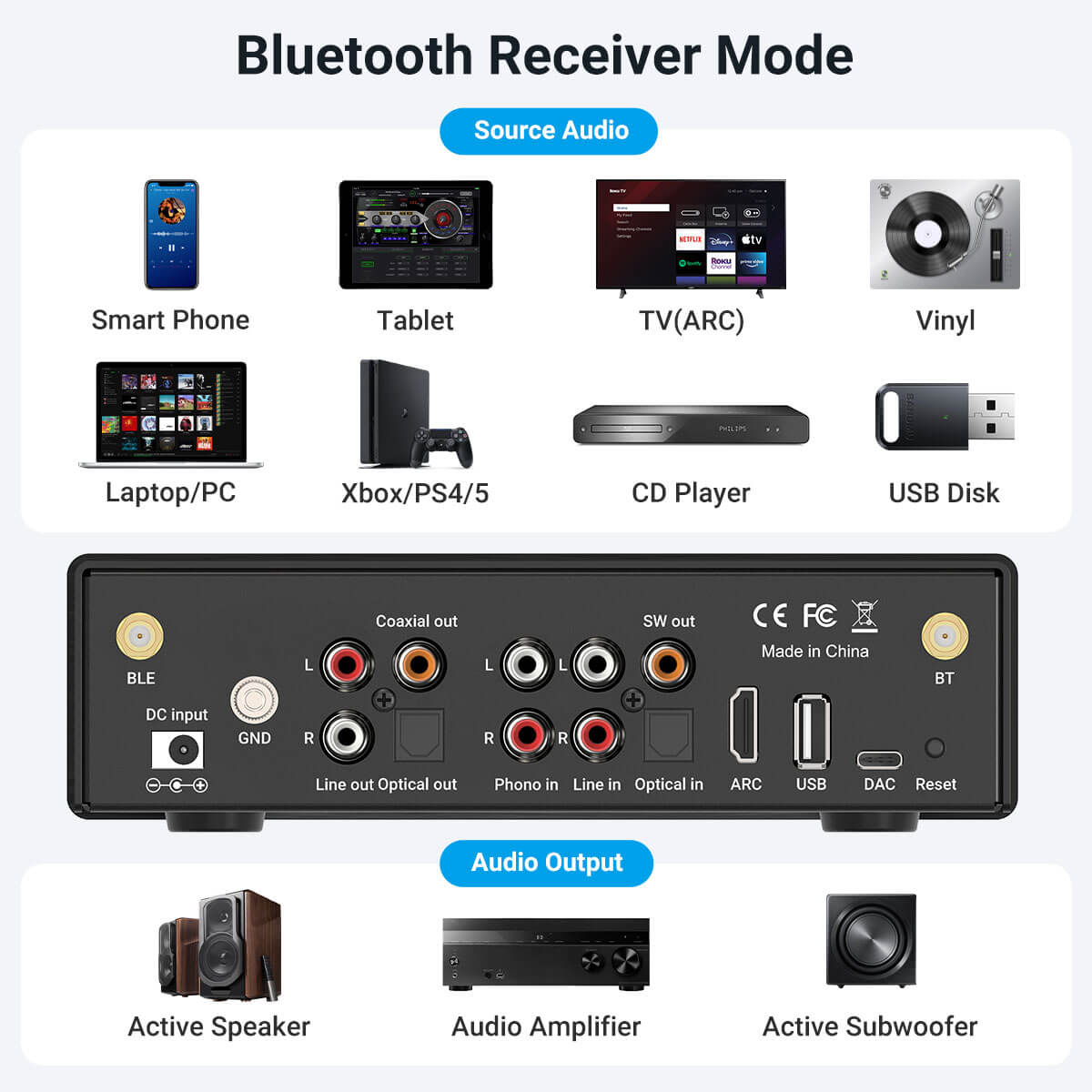 Bluetooth Preamp