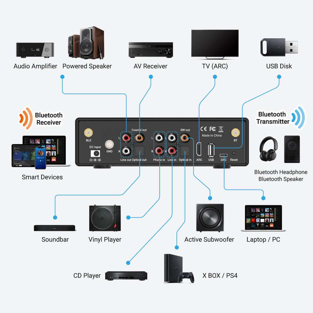 All-in-one Preamplifier