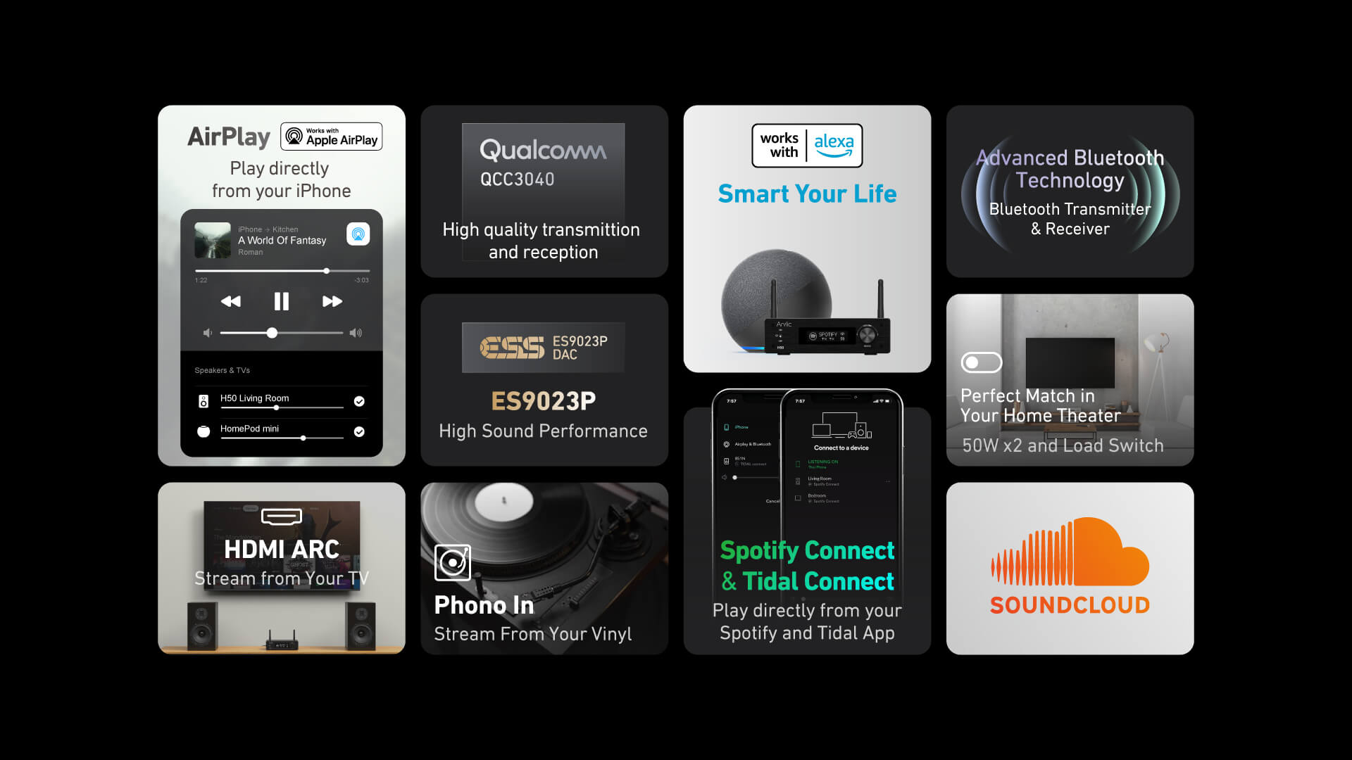 Stereo Amplifikatör