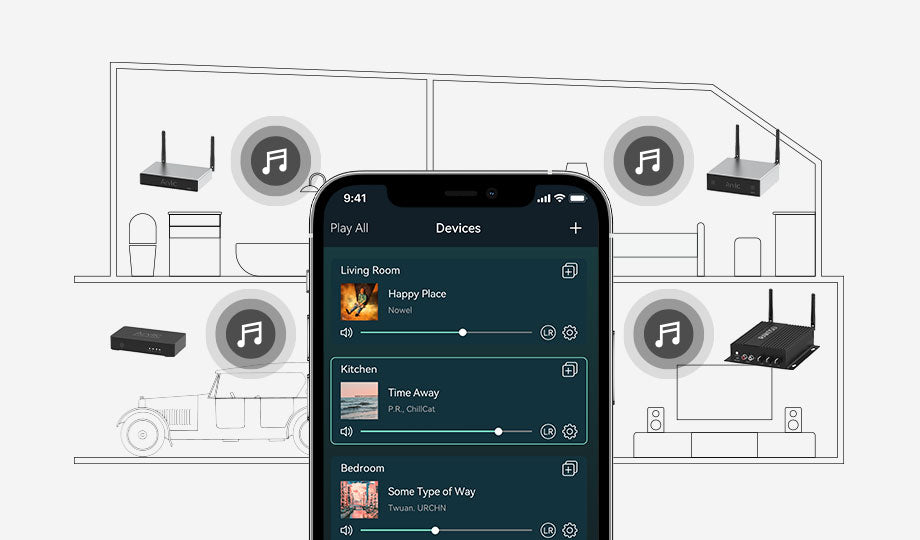 multiroom audio system
