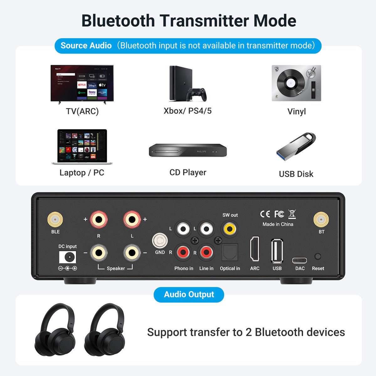 B50 Bluetooth Stereo Amplifier With Audio Transmitter