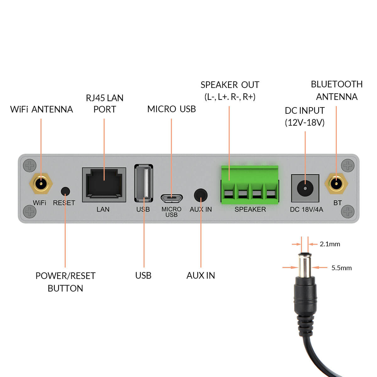 M50 Amplificador Streaming Estéreo Arylic WIFI, Bluetooth, USB